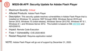 Copyright©2019Ivanti.Allrightsreserved
MS20-06-AFP: Security Update for Adobe Flash Player
 Maximum Severity: Critical
 Affected Products: Adobe Flash Player
 Description: This security update resolves vulnerabilities in Adobe Flash Player that is
installed on Windows 10, versions 1607 through 2004, Windows Server 2016 and
Server 2019, Windows 10 (initial release), Windows Server 2012 R2, Windows RT 8.1,
Windows 8.1, and Windows Server 2012. This bulletin is based on KB 4461600 and
ADV200010.
 Impact: Remote Code Execution
 Fixes 1 Vulnerability: CVE-2020-9633
 Restart Required: Requires application restart
NOTE: Adobe Flash Player will go out of support by December 31, 2020.
 