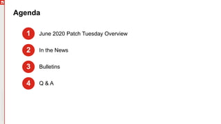 Copyright©2019Ivanti.Allrightsreserved
Agenda
June 2020 Patch Tuesday Overview
In the News
Bulletins
Q & A
1
2
3
4
 
