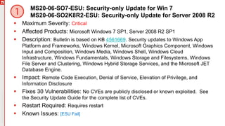 Copyright©2019Ivanti.Allrightsreserved
MS20-06-SO7-ESU: Security-only Update for Win 7
MS20-06-SO2K8R2-ESU: Security-only Update for Server 2008 R2
 Maximum Severity: Critical
 Affected Products: Microsoft Windows 7 SP1, Server 2008 R2 SP1
 Description: Bulletin is based on KB 4561669. Security updates to Windows App
Platform and Frameworks, Windows Kernel, Microsoft Graphics Component, Windows
Input and Composition, Windows Media, Windows Shell, Windows Cloud
Infrastructure, Windows Fundamentals, Windows Storage and Filesystems, Windows
File Server and Clustering, Windows Hybrid Storage Services, and the Microsoft JET
Database Engine.
 Impact: Remote Code Execution, Denial of Service, Elevation of Privilege, and
Information Disclosure
 Fixes 30 Vulnerabilities: No CVEs are publicly disclosed or known exploited. See
the Security Update Guide for the complete list of CVEs.
 Restart Required: Requires restart
 Known Issues: [ESU Fail]
 