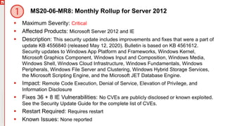 Copyright©2019Ivanti.Allrightsreserved
MS20-06-MR8: Monthly Rollup for Server 2012
 Maximum Severity: Critical
 Affected Products: Microsoft Server 2012 and IE
 Description: This security update includes improvements and fixes that were a part of
update KB 4556840 (released May 12, 2020). Bulletin is based on KB 4561612.
Security updates to Windows App Platform and Frameworks, Windows Kernel,
Microsoft Graphics Component, Windows Input and Composition, Windows Media,
Windows Shell, Windows Cloud Infrastructure, Windows Fundamentals, Windows
Peripherals, Windows File Server and Clustering, Windows Hybrid Storage Services,
the Microsoft Scripting Engine, and the Microsoft JET Database Engine.
 Impact: Remote Code Execution, Denial of Service, Elevation of Privilege, and
Information Disclosure
 Fixes 36 + 8 IE Vulnerabilities: No CVEs are publicly disclosed or known exploited.
See the Security Update Guide for the complete list of CVEs.
 Restart Required: Requires restart
 Known Issues: None reported
 