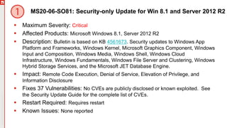 Copyright©2019Ivanti.Allrightsreserved
MS20-06-SO81: Security-only Update for Win 8.1 and Server 2012 R2
 Maximum Severity: Critical
 Affected Products: Microsoft Windows 8.1, Server 2012 R2
 Description: Bulletin is based on KB 4561673. Security updates to Windows App
Platform and Frameworks, Windows Kernel, Microsoft Graphics Component, Windows
Input and Composition, Windows Media, Windows Shell, Windows Cloud
Infrastructure, Windows Fundamentals, Windows File Server and Clustering, Windows
Hybrid Storage Services, and the Microsoft JET Database Engine.
 Impact: Remote Code Execution, Denial of Service, Elevation of Privilege, and
Information Disclosure
 Fixes 37 Vulnerabilities: No CVEs are publicly disclosed or known exploited. See
the Security Update Guide for the complete list of CVEs.
 Restart Required: Requires restart
 Known Issues: None reported
 