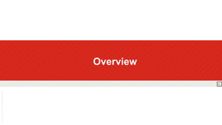 Copyright©2019Ivanti.Allrightsreserved
 Overview
 