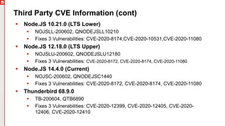 Copyright©2019Ivanti.Allrightsreserved
Third Party CVE Information (cont)
 Node.JS 10.21.0 (LTS Lower)
 NOJSLL-200602, QNODEJSLL10210
 Fixes 3 Vulnerabilities: CVE-2020-8174,CVE-2020-10531,CVE-2020-11080
 Node.JS 12.18.0 (LTS Upper)
 NOJSLU-200602, QNODEJSLU12180
 Fixes 3 Vulnerabilities: CVE-2020-8172, CVE-2020-8174, CVE-2020-11080
 Node.JS 14.4.0 (Current)
 NOJSC-200602, QNODEJSC1440
 Fixes 3 Vulnerabilities: CVE-2020-8172, CVE-2020-8174, CVE-2020-11080
 Thunderbird 68.9.0
 TB-200604, QTB6890
 Fixes 3 Vulnerabilities: CVE-2020-12399, CVE-2020-12405, CVE-2020-
12406, CVE-2020-12410
 