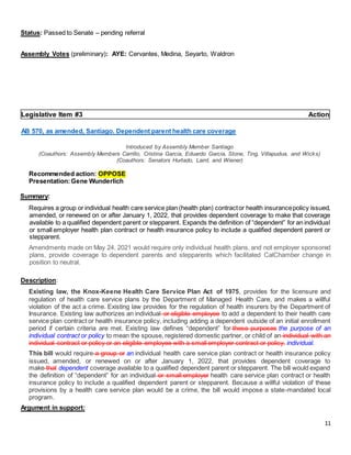 11
Status: Passed to Senate – pending referral
Assembly Votes (preliminary): AYE: Cervantes, Medina, Seyarto, Waldron
Legislative Item #3 Action
AB 570, as amended, Santiago. Dependent parent health care coverage
Introduced by Assembly Member Santiago
(Coauthors: Assembly Members Carrillo, Cristina Garcia, Eduardo Garcia, Stone, Ting, Villapudua, and Wicks)
(Coauthors: Senators Hurtado, Laird, and Wiener)
Recommended action: OPPOSE
Presentation:Gene Wunderlich
Summary:
Requires a group or individual health care service plan (health plan) contractor health insurancepolicy issued,
amended, or renewed on or after January 1, 2022, that provides dependent coverage to make that coverage
available to a qualified dependent parent or stepparent. Expands the definition of “dependent” for an individual
or small employer health plan contract or health insurance policy to include a qualified dependent parent or
stepparent.
Amendments made on May 24, 2021 would require only individual health plans, and not employer sponsored
plans, provide coverage to dependent parents and stepparents which facilitated CalChamber change in
position to neutral.
Description:
Existing law, the Knox-Keene Health Care Service Plan Act of 1975, provides for the licensure and
regulation of health care service plans by the Department of Managed Health Care, and makes a willful
violation of the act a crime. Existing law provides for the regulation of health insurers by the Department of
Insurance. Existing law authorizes an individual or eligible employee to add a dependent to their health care
service plan contract or health insurance policy, including adding a dependent outside of an initial enrollment
period if certain criteria are met. Existing law defines “dependent” for these purposes the purpose of an
individual contract or policy to mean the spouse, registered domestic partner, or child of an individual with an
individual contract or policy or an eligible employee with a small employer contract or policy. individual.
This bill would require a group or an individual health care service plan contract or health insurance policy
issued, amended, or renewed on or after January 1, 2022, that provides dependent coverage to
make that dependent coverage available to a qualified dependent parent or stepparent. The bill would expand
the definition of “dependent” for an individual or small employer health care service plan contract or health
insurance policy to include a qualified dependent parent or stepparent. Because a willful violation of these
provisions by a health care service plan would be a crime, the bill would impose a state-mandated local
program.
Argument in support:
 