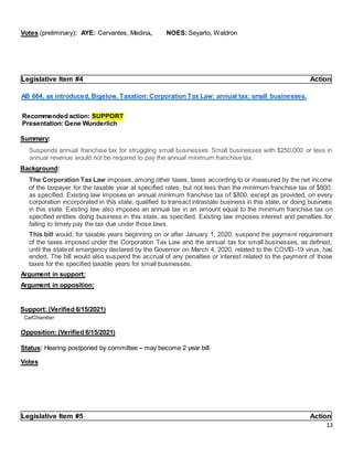 13
Votes (preliminary): AYE: Cervantes, Medina, NOES: Seyarto, Waldron
Legislative Item #4 Action
AB 664, as introduced, Bigelow. Taxation: Corporation Tax Law: annual tax: small businesses.
Recommended action: SUPPORT
Presentation:Gene Wunderlich
Summary:
Suspends annual franchise tax for struggling small businesses. Small businesses with $250,000 or less in
annual revenue would not be required to pay the annual minimum franchise tax.
Background:
The Corporation Tax Law imposes, among other taxes, taxes according to or measured by the net income
of the taxpayer for the taxable year at specified rates, but not less than the minimum franchise tax of $800,
as specified. Existing law imposes an annual minimum franchise tax of $800, except as provided, on every
corporation incorporated in this state, qualified to transact intrastate business in this state, or doing business
in this state. Existing law also imposes an annual tax in an amount equal to the minimum franchise tax on
specified entities doing business in this state, as specified. Existing law imposes interest and penalties for
failing to timely pay the tax due under those laws.
This bill would, for taxable years beginning on or after January 1, 2020, suspend the payment requirement
of the taxes imposed under the Corporation Tax Law and the annual tax for small businesses, as defined,
until the state of emergency declared by the Governor on March 4, 2020, related to the COVID-19 virus, has
ended. The bill would also suspend the accrual of any penalties or interest related to the payment of those
taxes for the specified taxable years for small businesses.
Argument in support:
Argument in opposition:
Support: (Verified 6/15/2021)
CalChamber
Opposition: (Verified 6/15/2021)
Status: Hearing postponed by committee – may become 2 year bill.
Votes
Legislative Item #5 Action
 