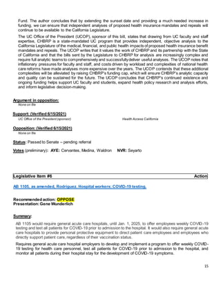 15
Fund. The author concludes that by extending the sunset date and providing a much needed increase in
funding, we can ensure that independent analyses of proposed health insurance mandates and repeals will
continue to be available to the California Legislature.
The UC Office of the President (UCOP), sponsor of this bill, states that drawing from UC faculty and staff
expertise, CHBRP is a state-mandated UC program that provides independent, objective analysis to the
California Legislature of the medical, financial, and public health impacts of proposed health insurance benefit
mandates and repeals. The UCOP writes that it values the work of CHBRP and its partnership with the State
of California and that the bills sent by the Legislature to CHBRP for analysis are increasingly complex and
require full analytic teams to comprehensively and successfullydeliver useful analyses. The UCOP notes that
inflationary pressures for faculty and staff, and costs driven by workload and complexities of national health
care reforms have made analyses more expensive over the years. The UCOP contends that these additional
complexities will be alleviated by raising CHBRP’s funding cap, which will ensure CHBRP’s analytic capacity
and quality can be sustained for the future. The UCOP concludes that CHBRP’s continued existence and
ongoing funding helps support UC faculty and students, expand health policy research and analysis efforts,
and inform legislative decision-making.
Argument in opposition:
None on file
Support: (Verified 6/15/2021)
UC Office of the President(sponsor) Health Access California
Opposition: (Verified 6/15/2021)
None on file
Status: Passed to Senate – pending referral
Votes (preliminary): AYE: Cervantes, Medina, Waldron NVR: Seyarto
Legislative Item #6 Action
AB 1105, as amended, Rodriguez. Hospital workers: COVID-19 testing.
Recommended action: OPPOSE
Presentation:Gene Wunderlich
Summary:
AB 1105 would require general acute care hospitals, until Jan. 1, 2025, to offer employees weekly COVID-19
testing and test all patients for COVID-19 prior to admission to the hospital. It would also require general acute
care hospitals to provide personal protective equipment to direct patient care employees and employees who
directly support patient care, regardless of their vaccination status.
Requires general acute care hospital employers to develop and implement a program to offer weekly COVID-
19 testing for health care personnel, test all patients for COVID-19 prior to admission to the hospital, and
monitor all patients during their hospital stay for the development of COVID-19 symptoms.
 