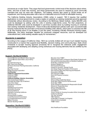 25
processes as a major factor. They argue that local governments control most of the decisions about where,
when, and how to build new housing, and those governments are quick to respond to vocal community
members that may not want new neighbors. The building industry also points to CEQA review as an
impediment, and housing advocates note a lack of a dedicated source of funds for affordable housing.
The California Building Industry Associations (CBIA) writes in support, “SB 9 requires that qualified
applications to a local government to create a duplex or subdivide an existing residential parcel be approved
ministerially without discretionary review. According to the McKinsey Global Institute, nearly 800,000 units
could be developed by adding units the units in existing single-family zones. Per their projections, an
additional 600,000 units could be developed in just three counties alone by building housing on small lots
near existing residential development. These small-scale development policies build upon successful state
housing measures like the promotion of Accessory Dwelling Units (ADUs), which grew to comprise one-fifth
of all new housing stock in Los Angeles in just two years, increasing critically necessary housing supply.
Additionally, this policy leverages valuable but previously untapped resources, such as developed but
underutilized land, while building valuable equity for homeowners.”
Arguments in opposition:
According to the League of California Cities, “SB 9 as currently drafted will not spur much needed housing
construction in a manner that supports local flexibility, decision making, and community input. State driven
ministerial or by-right housing approval processes fail to recognize the extensive public engagement
associated with developing and adopting zoning ordinances and housing elements that are certified by the
[HCD].”
Support: (Verified 6/15/2021)
Council Member Jon Wizard,City of Seaside
Council Member Zach Hilton,City of Gilroy
AARP
AbundantHousing LA
ADU Task Force East Bay
All Home American Planning Association,California
Chapter
Bay Area Council
Bridge Housing Corporation
Cal Chamber
California Apartment Association
California YIMBY
Casita Coalition
California Building Industry Association
Chan Zuckerberg Initiative
Circulate San Diego City of Oakland
City of San Diego
East Bay for Everyone
Facebook
Fieldstead and Company
Generation Housing
GreenbeltAlliance
Habitatfor Humanity California
Hello Housing
Housing Action Coalition
Local GovernmentCommission
Los Angeles Business Council
Midpen Housing
Modular Building Institute
Mountain View YIMBY
National Association ofHispanic Real Estate Professionals
Non-profitHousing Association of Northern California
North Bay Leadership Council
Northern Neighbors
Peninsula for Everyone
People for Housing - Orange County
San Diego Regional Chamber ofCommerce
San Francisco Bay Area Planning and Research
Association (SPUR)
San Francisco YIMBY
Sand Hill Property Company
Share
Sonoma County
Silicon Valley Leadership Group
South Bay Cities Council of Governments
South Bay YIMBY
South Pasadena Residents for Responsible Growth
Streets for People Bay Area
Silicon Valley @ Home
TechEquity Collaborative
Tent Makers
Terner Center for Housing Innovation Atthe University of
California,Berkeley
The Two Hundred
TMG Partners
United Way of Greater Los Angeles
Urban Environmentalists
YIMBY Action
Opposition: (Verified 6/13/2021)
Adams Hill Neighborhood Association Aids Healthcare Foundation
 