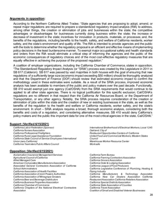 28
Arguments in opposition:
According to the Northern California Allied Trades: “State agencies that are proposing to adopt, amend, or
repeal major regulations are required to prepare a standardized regulatory impact analysis (RIA) to address,
among other things, the creation or elimination of jobs and businesses within the state; the competitive
advantages or disadvantages for businesses currently doing business within the state; the increase or
decrease of investment in the state; incentives for innovation in products, materials, or processes; and, the
benefits of the regulations, including benefits to the health, safety, and welfare of California residents, worker
safety, and the state’s environment and quality of life. The RIA is intended to provide agencies and the public
with the tools to determine whether the regulatory proposal is an efficient and effective means of implementing
policy decisions in the least burdensome manner. To exempt major occupational safety and health standards
and orders from the RIA would eliminate a critical step of informing the agencies and the public of the
economic consequences of regulatory choices and of the most cost-effective regulatory measures that are
equally effective in achieving the purpose of the proposed regulation.”
A coalition of employer organizations, including the California Chamber of Commerce, states in opposition,
“The Standardized Regulatory Impact Analysis (or “SRIA”) process was created by this Legislature in 2011 in
SB 617 (Calderon). SB 617 was passed by vast majorities in both houses with the goal of ensuring that new
regulations of a sufficiently large size(economic impact exceeding $50 million) should be thoroughly analyzed
and that the Department of Finance (DOF) should review that estimated economic impact to confirm the
methodology used in these estimates were suitable. As a result of the SRIA process, improved economic
analysis has been available to members of the public and policy makers over the past decade. Functionally,
SB 410 would exempt just one agency (Cal/OSHA) from the SRIA requirements that would continue to be
applied to all other state agencies. There is no logical justification for this specific exclusion; Cal/OSHA’s
regulations are no different in that respect than the California Air Resources Board, or the Department of
Transportation, or any other agency. Notably, the SRIA process requires consideration of the creation or
elimination of jobs within the state and the creation of new or existing businesses in the state, as well as the
benefits of the regulation to the health and welfare or California residents, worker safety, and the state’s
environment. In short – SRIA analysis requires a broad, thorough economic analysis, considering both the
benefits and costs of a regulation, and considering alternative measures. SB 410 would deny California’s
policy makers and the public this important data for one of the most critical agencies in the state, Cal/OSHA.”
Support: (Verified 6/15/2021)
California Labor Federation (Sponsor)
California Nurses Association
California Professional Firefighters
California Rural Legal Assistance Foundation
California State Council of Service Employees International
Union (seiu California)
California Teamsters Public Affairs Council
International Brotherhood ofElectrical Workers,Local 1245
Oakland;City of
RestaurantOpportunities Centers of California
United Food and Commercial Workers,Western States
Council
Warehouse Worker Resource Center
Worksafe
Opposition: (Verified 6/15/2021)
Acclamation Insurance ManagementServices
Agricultural Council ofCalifornia
Allied Managed Care
American Composites Manufacturers Association
Associated General Contractors Association of California
School Administrators
California Association ofHealth Facilities
California Association ofJoint Powers Authorities
California Association ofWinegrape Growers
California Beer and Beverage Distributors
California Business Properties Association
California Chamber ofCommerce
California Chapters of the National Electrical Contractors
Association
California Farm Bureau
California Framing Contractors Association
California Grocers Association
California Hotel & Lodging Association
California League ofFood Producers
California Legislative Conference of Plumbing, Heating &
Piping Industry
California Manufacturers & Technology Association
California New Car Dealers Association California
RestaurantAssociation California Retailers Association
California Special Districts Association
California State Association of Counties
California Travel Association
Coalition ofSmall and Disabled Veteran Businesses
 