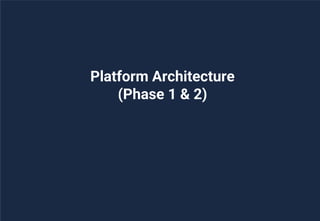 10
Platform Architecture
(Phase 1 & 2)
 