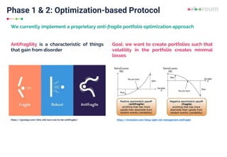 Phase 1 & 2: Optimization-based Protocol
We currently implement a proprietary anti-fragile portfolio optimization approach
https://innolution.com/blog/agile-risk-management-antifragile
Goal: we want to create portfolios such that
volatility in the portfolio creates minimal
losses
https://goodup.com/who-will-turn-out-to-be-antifragile/
Antifragility is a characteristic of things
that gain from disorder
 