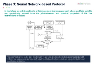 Phase 3: Neural Network-based Protocol
This essentially gives us the core functionality required to create not only truly decentralized credit-
systems but also general-purpose self-adaptive, intelligent networks that can solve distribution and
coordination problems.
In the future we will transition to a Reinforcement learning approach where portfolio weights
are dynamically learned from the joint-moments and spectral properties of the risk
distributions of assets
 