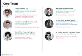 Gaurav Singhal | CEO
Lead Data Scientist, United Nations WFP
Machine Learning Engineer, Accenture
Technology Labs
Core Team
Junior Fellow, William Davidson Institute
Double MS, University of Michigan
(Economics & Information Science).
.
9
Dr. Avinash Bhardwaj | Technical Advisor
Professor of Engineering, IIT Bombay
PhD Operations Research, UC Berkeley
BTech, IIT Delhi
Dr. Igor Rivin | Technical Advisor
Former Regius Professor of Mathematics
Creator of Mathematica Kernel
https://en.wikipedia.org/wiki/Igor_
Rivin
PhD Mathematics, Princeton
Vishal Hemrajani | Engineering Lead
Engineering Lead, Valinor Earth
CTO, Flameback Capital
BE Electronics & Instrumentation, BITS Pilani
Julius Faber | Founding Engineer
Full-Stack Blockchain Dev, Neufund
Full-Stack Blockchain Dev, Consensys
MS Robotics & ML, TU Berlin
BS Computer Science, TU Berlin
Marc Held | Strategy Advisor
Built & sold multiple companies in the
Supply Chain + IOT space, currently
CEO & Founder, Fishtail.ai
BS Computer Science, Northeastern
 