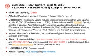 Copyright © 2021 Ivanti. All rights reserved.
MS21-06-MR7-ESU: Monthly Rollup for Win 7
MS21-06-MR2K8R2-ESU Monthly Rollup...