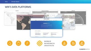 Net Zero Targets: Which Countries Have Them and How They Stack Up | PPTX