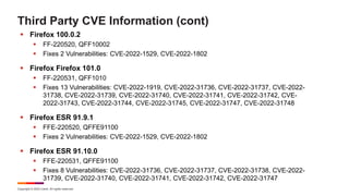 Copyright © 2022 Ivanti. All rights reserved.
Third Party CVE Information (cont)
 Firefox 100.0.2
 FF-220520, QFF10002
 Fixes 2 Vulnerabilities: CVE-2022-1529, CVE-2022-1802
 Firefox Firefox 101.0
 FF-220531, QFF1010
 Fixes 13 Vulnerabilities: CVE-2022-1919, CVE-2022-31736, CVE-2022-31737, CVE-2022-
31738, CVE-2022-31739, CVE-2022-31740, CVE-2022-31741, CVE-2022-31742, CVE-
2022-31743, CVE-2022-31744, CVE-2022-31745, CVE-2022-31747, CVE-2022-31748
 Firefox ESR 91.9.1
 FFE-220520, QFFE91100
 Fixes 2 Vulnerabilities: CVE-2022-1529, CVE-2022-1802
 Firefox ESR 91.10.0
 FFE-220531, QFFE91100
 Fixes 8 Vulnerabilities: CVE-2022-31736, CVE-2022-31737, CVE-2022-31738, CVE-2022-
31739, CVE-2022-31740, CVE-2022-31741, CVE-2022-31742, CVE-2022-31747
 