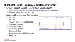 June 2023 Patch Tuesday | PPTX