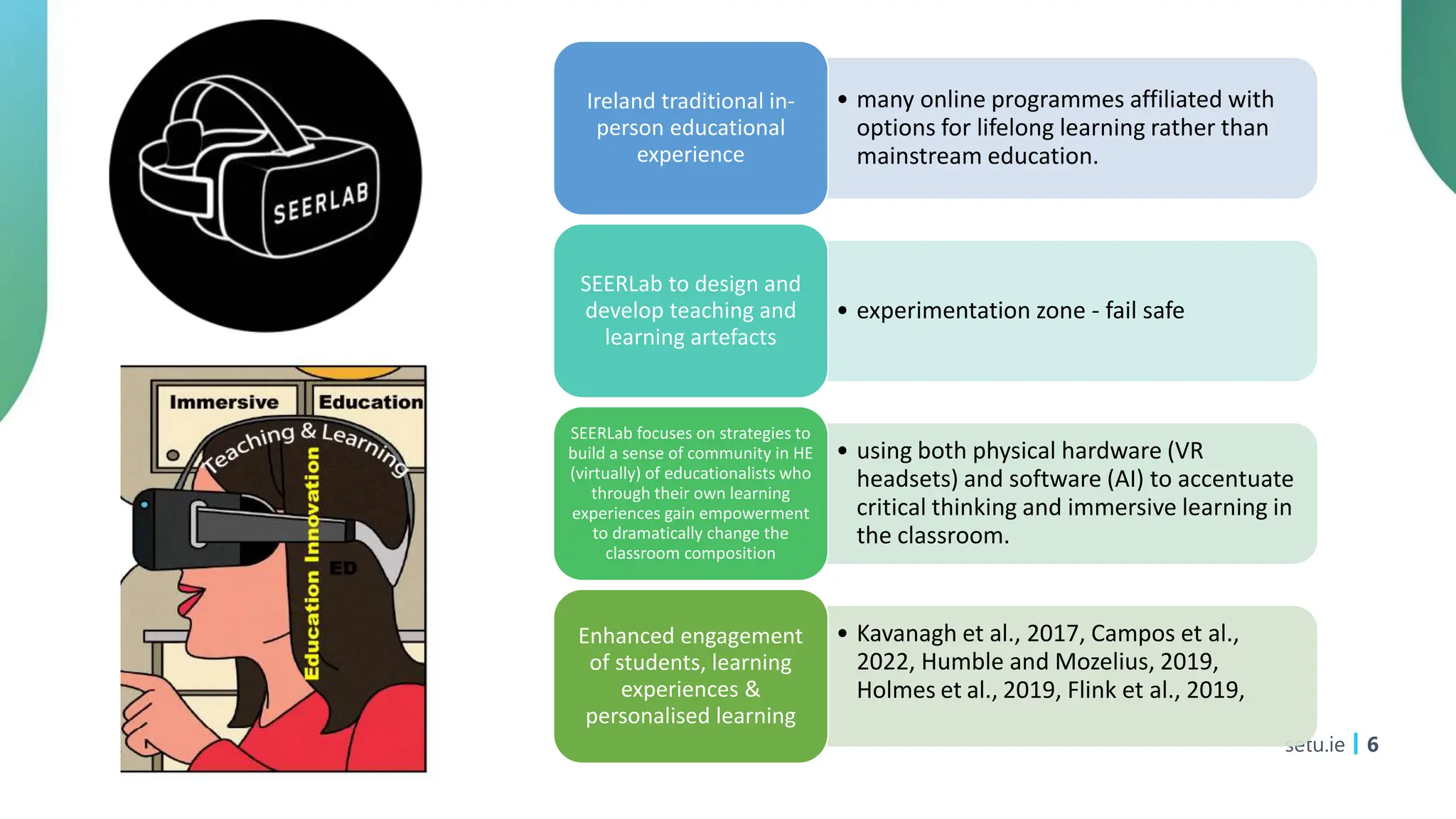 setu.ie 6
• many online programmes affiliated with
options for lifelong learning rather than
mainstream education.
Ireland traditional in-
person educational
experience
• experimentation zone - fail safe
SEERLab to design and
develop teaching and
learning artefacts
• using both physical hardware (VR
headsets) and software (AI) to accentuate
critical thinking and immersive learning in
the classroom.
SEERLab focuses on strategies to
build a sense of community in HE
(virtually) of educationalists who
through their own learning
experiences gain empowerment
to dramatically change the
classroom composition
• Kavanagh et al., 2017, Campos et al.,
2022, Humble and Mozelius, 2019,
Holmes et al., 2019, Flink et al., 2019,
Enhanced engagement
of students, learning
experiences &
personalised learning
 
