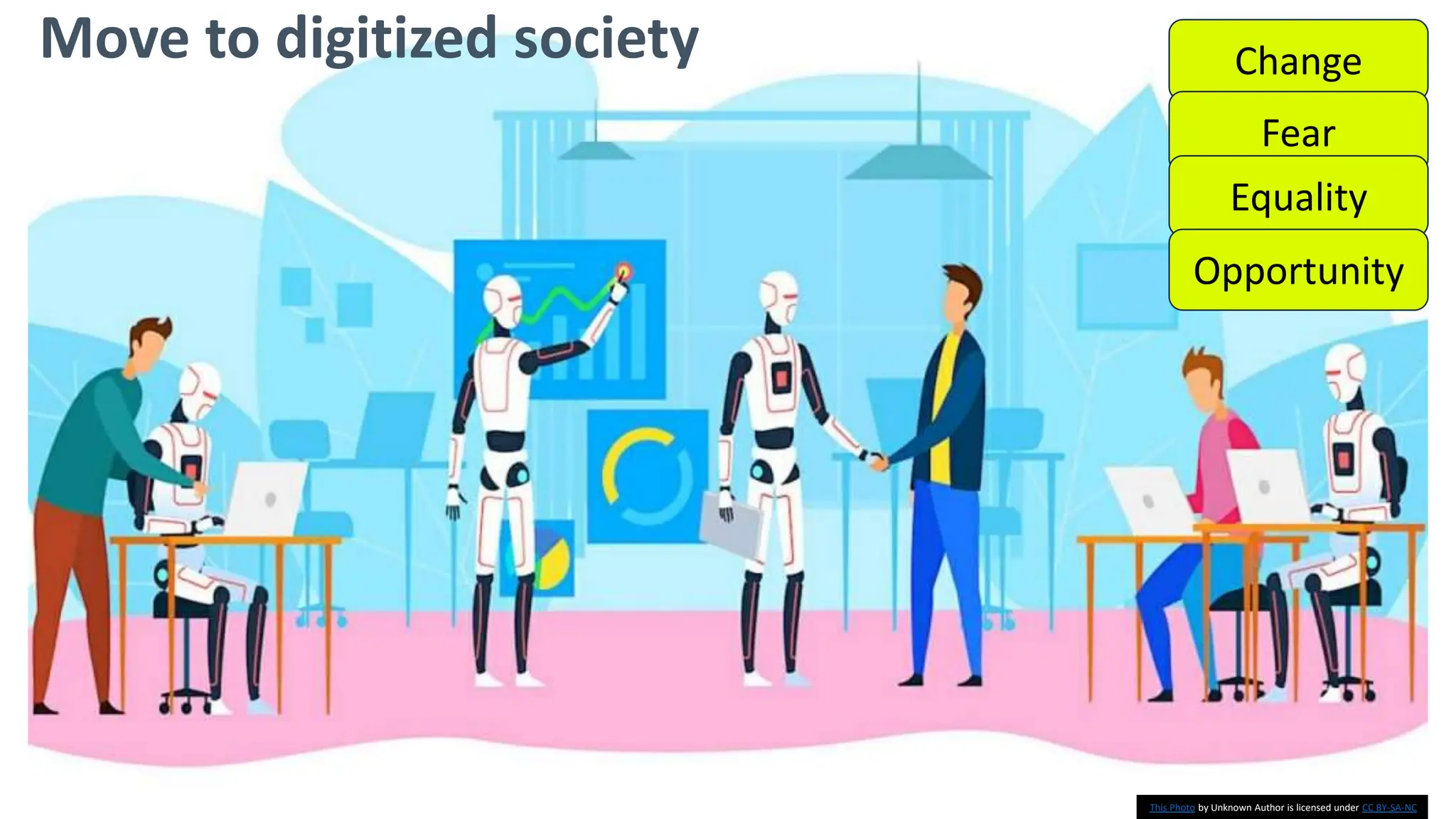 Move to digitized society
This Photo by Unknown Author is licensed under CC BY-SA-NC
Change
Fear
Equality
Opportunity
 