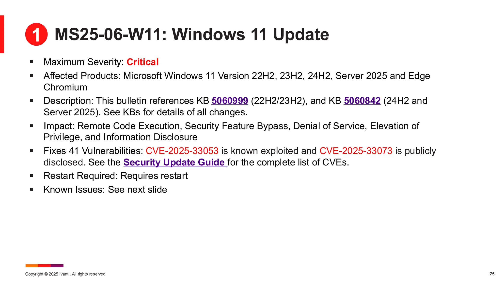 Copyright © 2025 Ivanti. All rights reserved. 25
MS25-06-W11: Windows 11 Update
▪ Maximum Severity: Critical
▪ Affected Products: Microsoft Windows 11 Version 22H2, 23H2, 24H2, Server 2025 and Edge
Chromium
▪ Description: This bulletin references KB 5060999 (22H2/23H2), and KB 5060842 (24H2 and
Server 2025). See KBs for details of all changes.
▪ Impact: Remote Code Execution, Security Feature Bypass, Denial of Service, Elevation of
Privilege, and Information Disclosure
▪ Fixes 41 Vulnerabilities: CVE-2025-33053 is known exploited and CVE-2025-33073 is publicly
disclosed. See the Security Update Guide for the complete list of CVEs.
▪ Restart Required: Requires restart
▪ Known Issues: See next slide
1
 