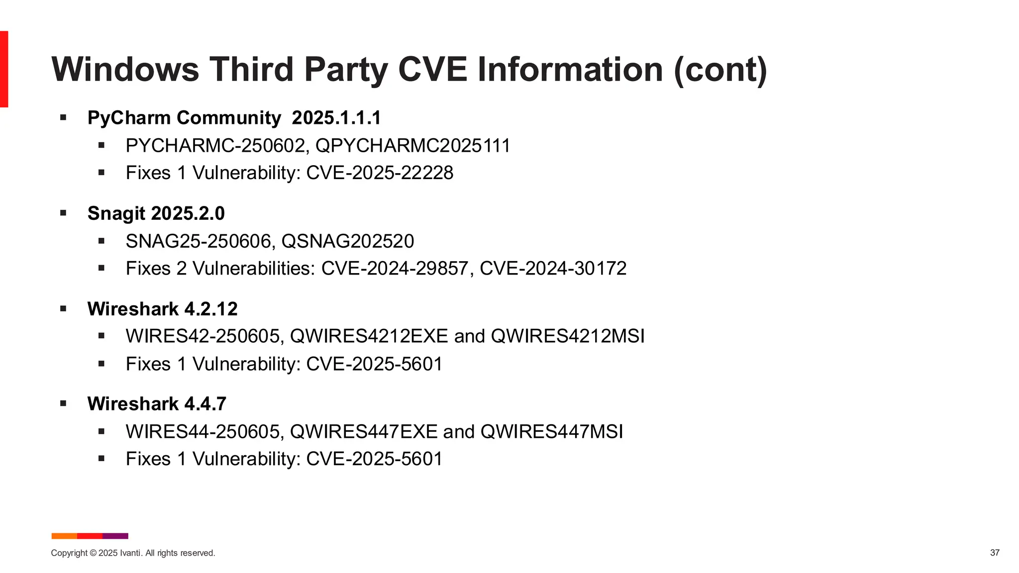 Copyright © 2025 Ivanti. All rights reserved. 37
Windows Third Party CVE Information (cont)
▪ PyCharm Community 2025.1.1.1
▪ PYCHARMC-250602, QPYCHARMC2025111
▪ Fixes 1 Vulnerability: CVE-2025-22228
▪ Snagit 2025.2.0
▪ SNAG25-250606, QSNAG202520
▪ Fixes 2 Vulnerabilities: CVE-2024-29857, CVE-2024-30172
▪ Wireshark 4.2.12
▪ WIRES42-250605, QWIRES4212EXE and QWIRES4212MSI
▪ Fixes 1 Vulnerability: CVE-2025-5601
▪ Wireshark 4.4.7
▪ WIRES44-250605, QWIRES447EXE and QWIRES447MSI
▪ Fixes 1 Vulnerability: CVE-2025-5601
 