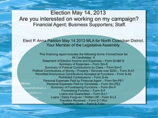 Election May 14, 2013
      Are you interested on working on my campaign?
                Financial Agent; Business Supporters; Staff.


        Elect P. Anna Paddon May 14 2013 MLA for North Cowichan District.
                     Your Member of the Legislative Assembly.

                        This financing report includes the following forms: FormsCheck list
                                                  All Candidates: X
                           Statement of Election Income and Expenses – Form St-I&E-E
                                        Summary of Expenses – Form Sm-E
                             Summary of Political Contributions by Class – Form Sm-C
                  Political Contributions of Money / Property / Services over $250 – Form S-A1
                     Permitted Anonymous Contributions Accepted at Functions – Form S-A2
                                       Prohibited Contributions – Form S-Ax
                            Personal Expenses Paid by Financial Agent – Form Sm-PE1
Email Addresses               Personal Expenses Paid by Candidate – Form Sm-PE2
constitutiontunnel@hotmail.ca    Summary of Fundraising Functions – Form Sm-F
                                         Fundraising Function – Form S-F
constitutiontunnel@live.ca              Loans and Guarantees – Form S-L1
paz4tunnel@hotmail.ca            Loans / Debts Forgiven / Written Off – Form S-L2
                                        Transfers Received – Form S-T-Rcv
                                          Transfers Given – Form S-T-Giv
 