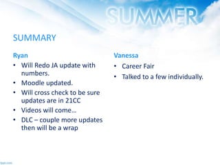SUMMARY
Ryan
• Will Redo JA update with
numbers.
• Moodle updated.
• Will cross check to be sure
updates are in 21CC
• Videos will come…
• DLC – couple more updates
then will be a wrap
Vanessa
• Career Fair
• Talked to a few individually.
 