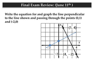 Write the equation for and graph the line perpendicular
to the line shown and passing through the points (0,1)
and (-2,0)
Final Exam Review: (June 11th )
 