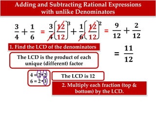 =
𝟏𝟏
𝟏𝟐
𝟑
𝟒
+
𝟏
𝟔
𝟏𝟐
𝟏𝟐
𝟏𝟐
𝟏𝟐
=
𝟑
𝟒
+
𝟏
𝟔
Adding and Subtracting Rational Expressions
with unlike Denominators
=
𝟗
𝟏𝟐
+
𝟐
𝟏𝟐
The LCD is the product of each
unique (different) factor
4 = 2•2
6 = 2•3
1. Find the LCD of the denominators
The LCD is 12
2. Multiply each fraction (top &
bottom) by the LCD.
𝟑 𝟐
 