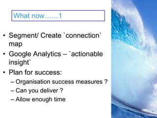 Google AdWords…shown when your keywords are enteredKey success factors:Relevance (keyword, page content)Click Thru Rate (CTR)Cost Per Click (CPC)Landing Page:Title/Headings h1,h2/Alt TagsKeyword(s) to appear multiple times in textClear ACTION for page visitors
