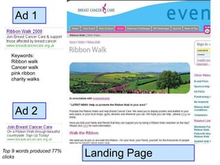 `Content is king`High PR=backlinks from high ranking, authority sites.	