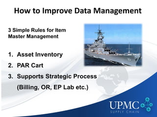 How to Improve Data Management

3 Simple Rules for Item
Master Management


1. Asset Inventory
2. PAR Cart
3. Supports Strategic Process
   (Billing, OR, EP Lab etc.)
 