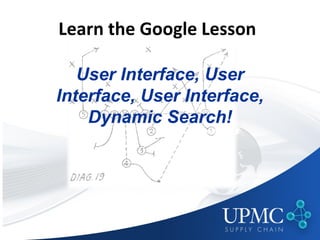 Learn the Google Lesson

   User Interface, User
Interface, User Interface,
    Dynamic Search!
 