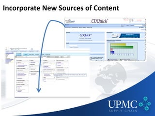 Incorporate New Sources of Content
 
