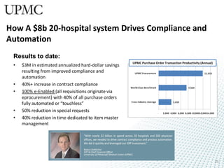 How A $8b 20-hospital system Drives Compliance and
Automation
 Results to date:
                                                       UPMC Purchase Order Transaction Productivity (Annual)
 •   $3M in estimated annualized hard-dollar savings
     resulting from improved compliance and
     automation
 •   40%+ increase in contract compliance
 •   100% e-Enabled (all requisitions originate via
     eprocurement) with 40% of all purchase orders
     fully automated or “touchless”
 •   50% reduction in special requests
 •   40% reduction in time dedicated to item master
     management




                                                                                                               25
 