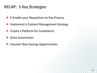 RECAP: 5 Key Strategies

   E-Enable your Requisition-to-Pay Process

   Implement a Content Management Strategy

   Create a Platform for Compliance

   Drive Automation

   Uncover New Savings Opportunities




                                              30
 