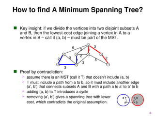 June25_Minimum_spanning_tree_Prims_algorithm.ppt