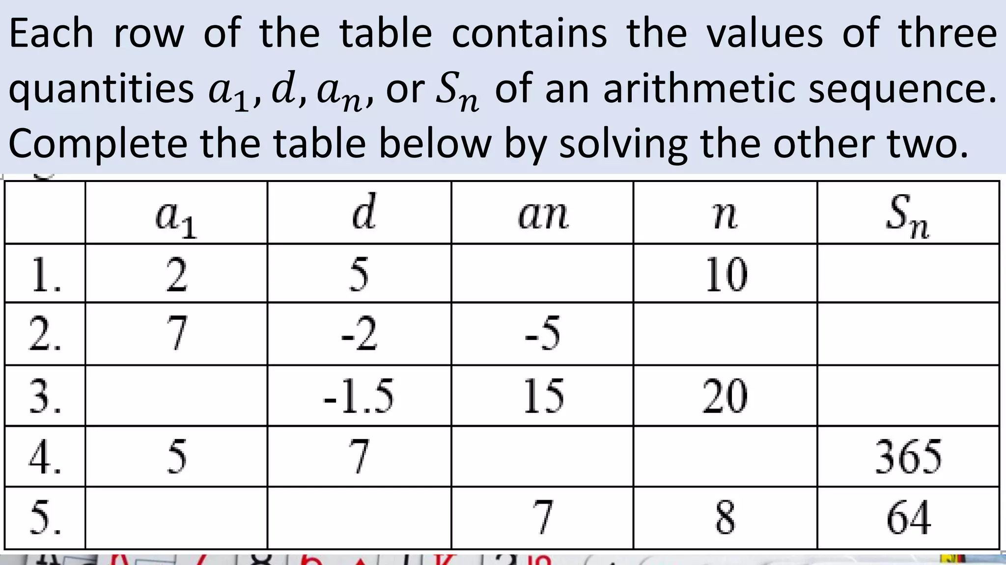 sum of arithmetic sequence s | PPTX | Homework and Study | Education