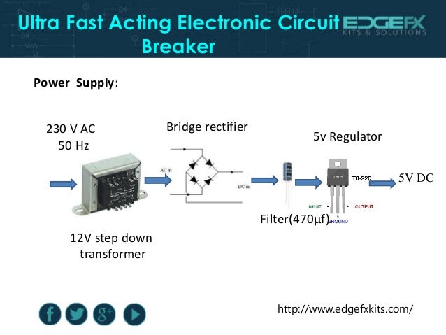 Ultra fast acting electronic circuit breaker