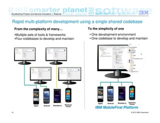 © 2012 IBM Corporation10
Accelerating Product and Service Innovation | Rational
From the complexity of many…
•Multiple sets of tools & frameworks
•Four codebases to develop and maintain
To the simplicity of one
• One development environment
• One codebase to develop and maintain
Windows
PhoneAndroidApple
Windows
PhoneAndroidApple
Blackberry
Blackberry
Rapid multi-platform development using a single shared codebase
IBM MobileFirst Platform
 