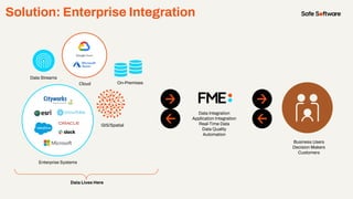 An Introduction to All Data Enterprise Integration | PDF