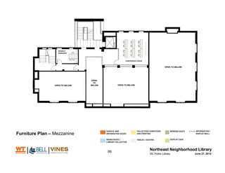 OPEN TO BELOW




                                 OPEN
                                  TO
                 OPEN TO BELOW   BELOW        OPEN TO BELOW




Furniture Plan C Mezzanine


                                         06
                                                                              June 27, 2012
                                                                              May 21, 2012
 