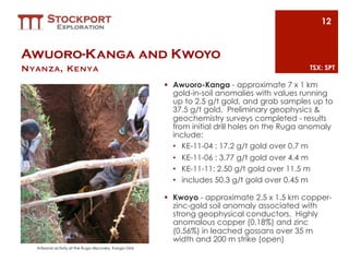 12


Awuoro-Kanga and Kwoyo
Nyanza, Kenya
                                                                                    TSX: SPT

                                                         §  Awuoro-Kanga - approximate 7 x 1 km
                                                             gold-in-soil anomalies with values running
                                                             up to 2.5 g/t gold, and grab samples up to
                                                             37.5 g/t gold. Preliminary geophysics &
                                                             geochemistry surveys completed - results
                                                             from initial drill holes on the Ruga anomaly
                                                             include:
                                                             •  KE-11-04 : 17.2 g/t gold over 0.7 m
                                                             •  KE-11-06 : 3.77 g/t gold over 4.4 m
                                                             •  KE-11-11: 2.50 g/t gold over 11.5 m
                                                             •  includes 50.3 g/t gold over 0.45 m

                                                         §  Kwoyo - approximate 2.5 x 1.5 km copper-
                                                             zinc-gold soil anomaly associated with
                                                             strong geophysical conductors. Highly
                                                             anomalous copper (0.18%) and zinc
                                                             (0.56%) in leached gossans over 35 m
                                                             width and 200 m strike (open)
  Artisanal activity at the Ruga discovery, Kanga Grid
 