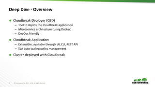 Cloudbreak - Technical Deep Dive | PPTX
