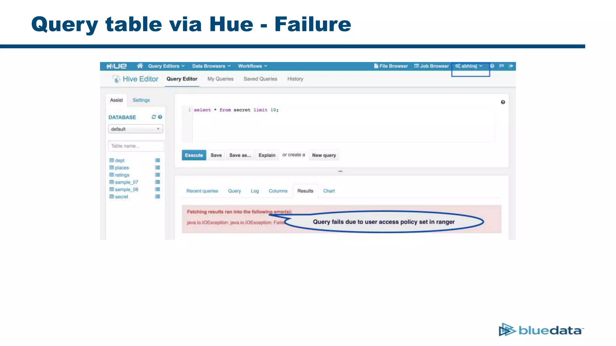 Query table via Hue - Failure
 