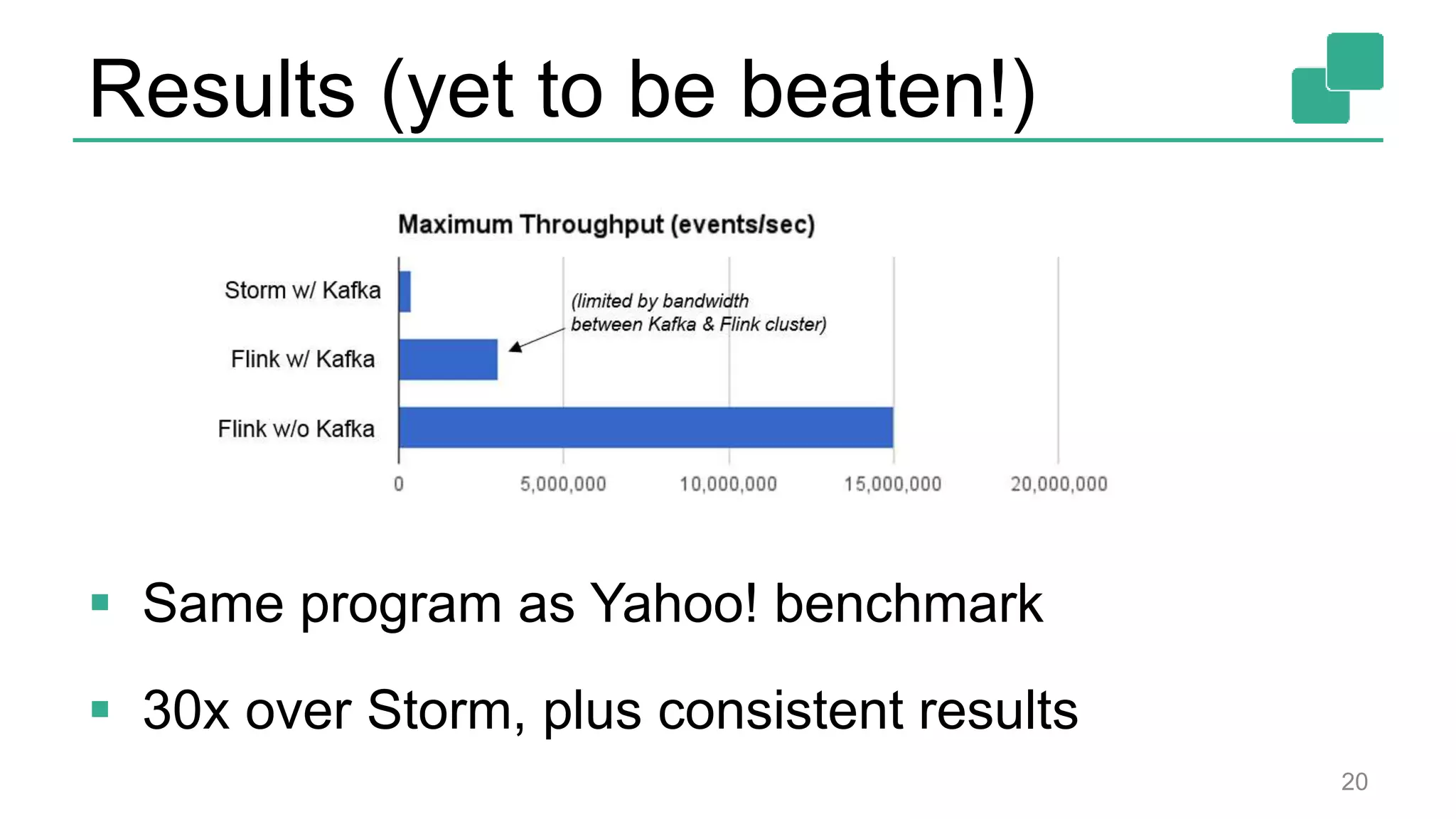 Results (yet to be beaten!)
 Same program as Yahoo! benchmark
 30x over Storm, plus consistent results
20
 
