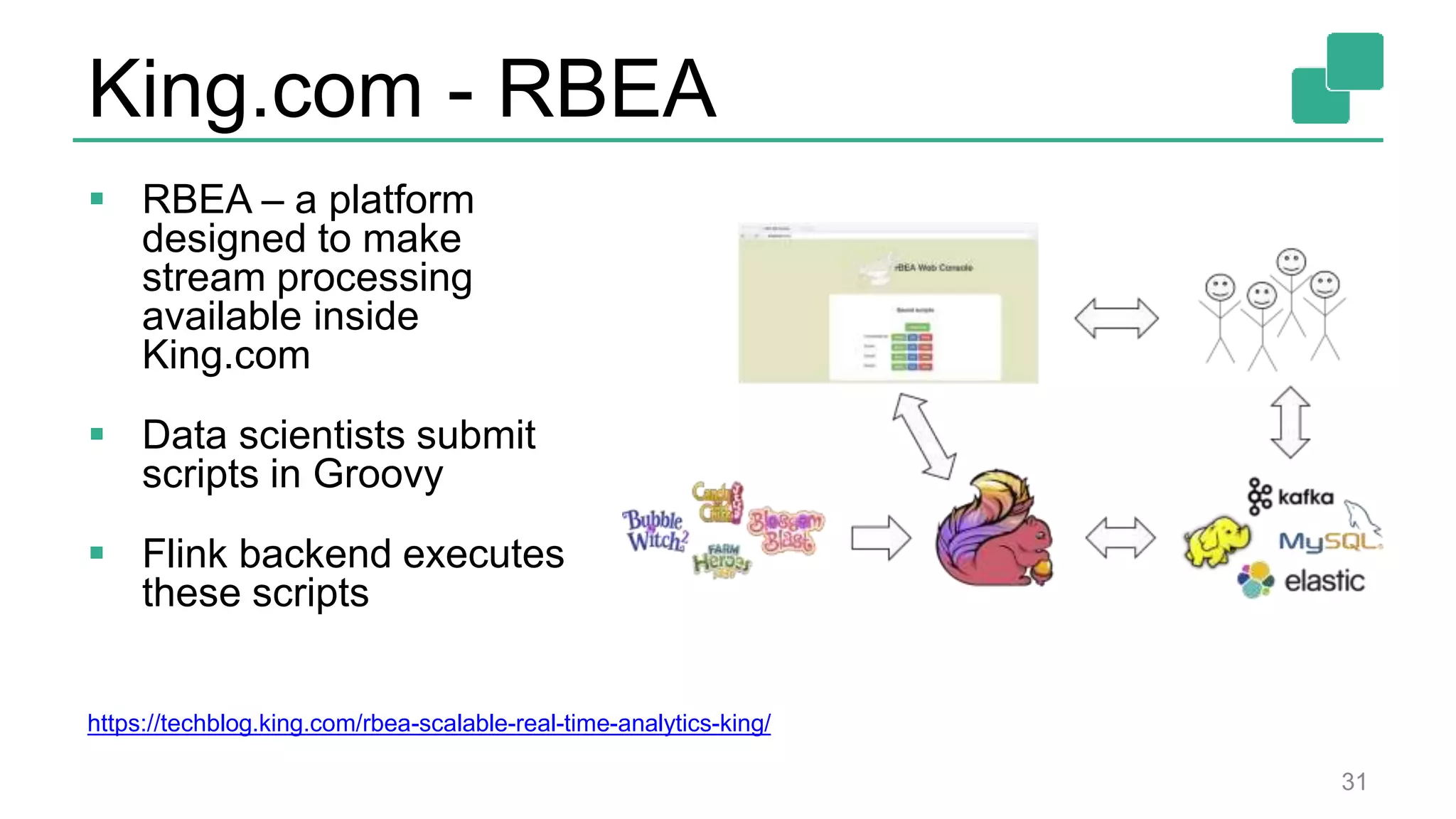 King.com - RBEA
 RBEA – a platform
designed to make
stream processing
available inside
King.com
 Data scientists submit
scripts in Groovy
 Flink backend executes
these scripts
31
https://techblog.king.com/rbea-scalable-real-time-analytics-king/
 