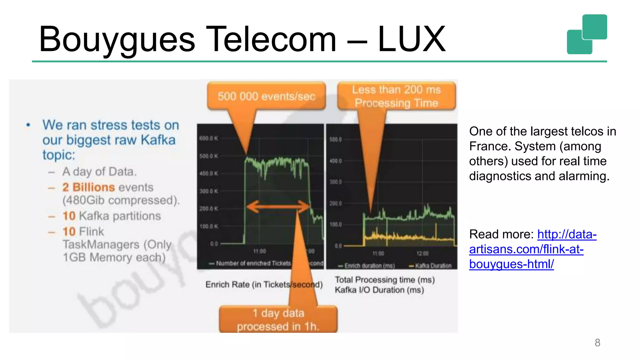 Bouygues Telecom – LUX
8
One of the largest telcos in
France. System (among
others) used for real time
diagnostics and alarming.
Read more: http://data-
artisans.com/flink-at-
bouygues-html/
 