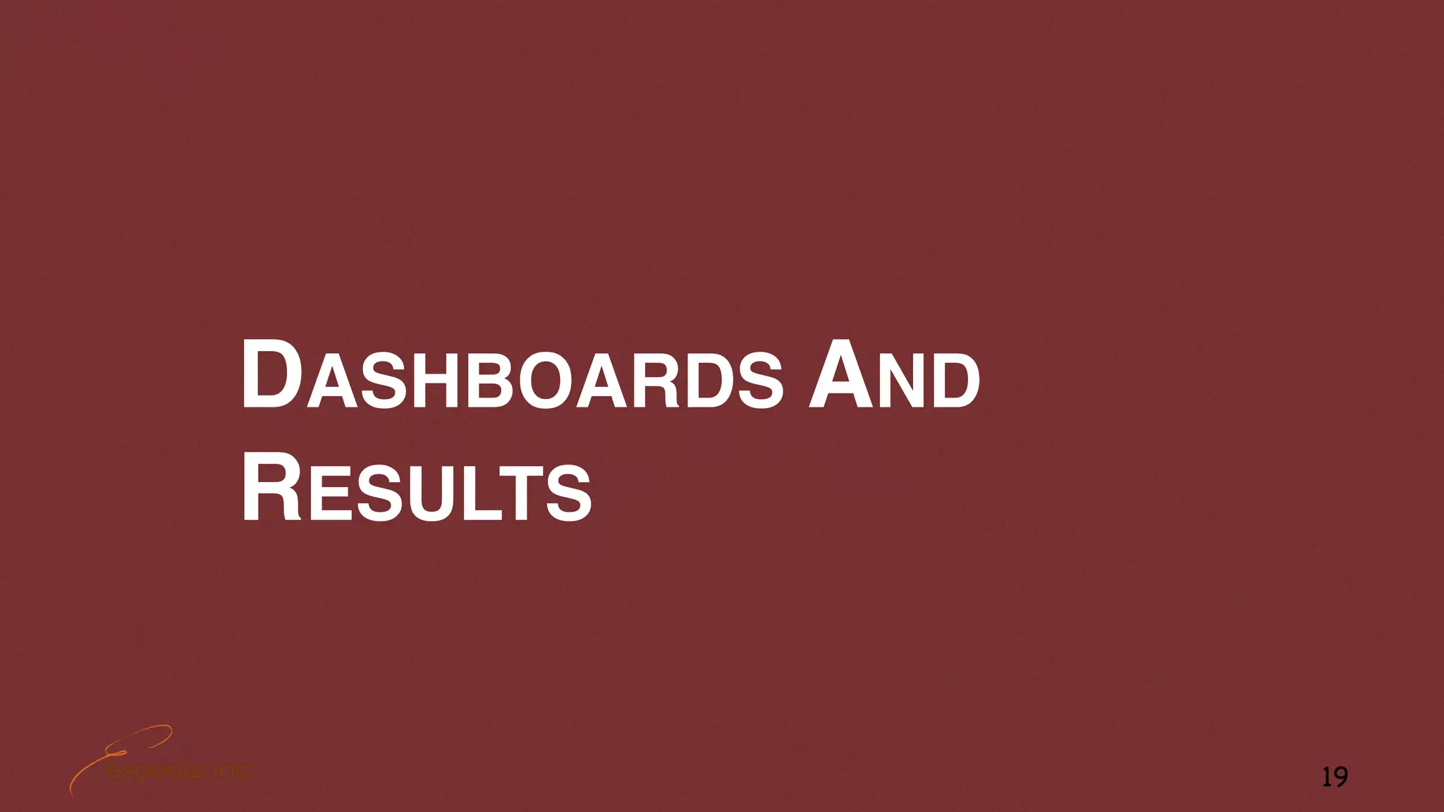 DASHBOARDS AND
RESULTS
19
 