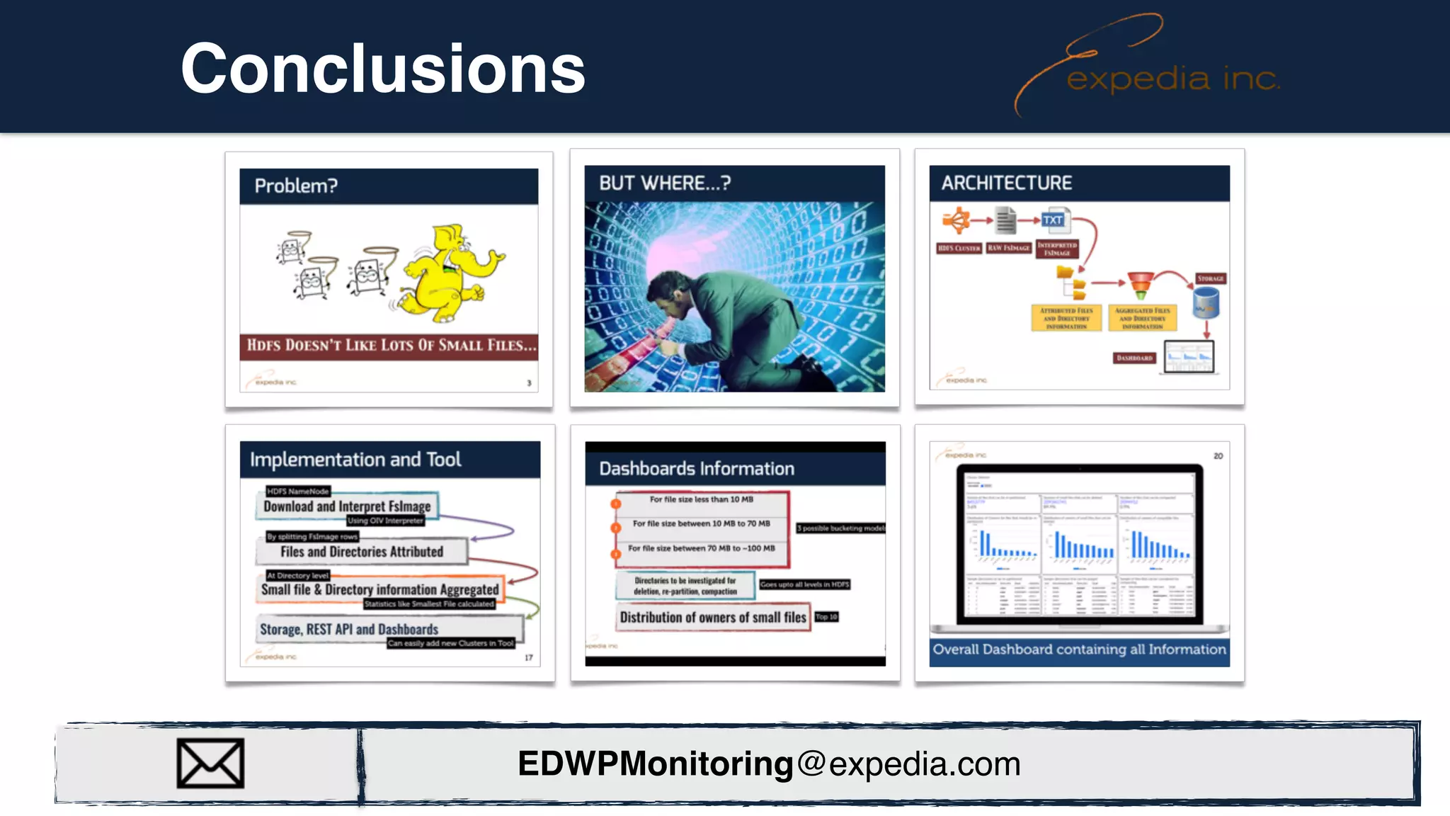 EDWPMonitoring@expedia.com
Conclusions
 