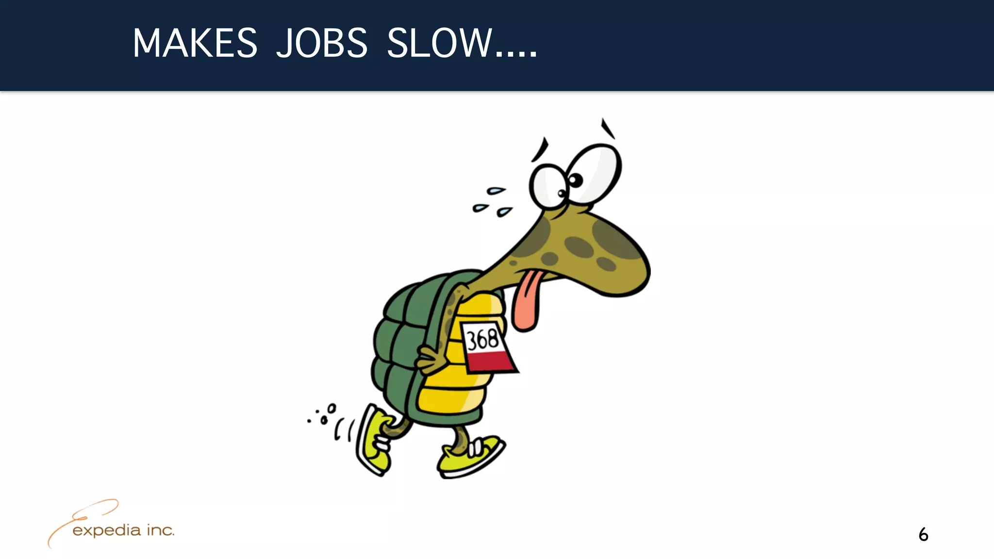 MAKES JOBS SLOW....
6
 